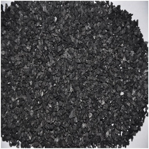 Activated Carbon Market