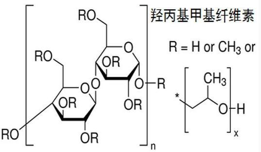 Water retention and principle of hydroxypropyl methyl cellulose HPMC